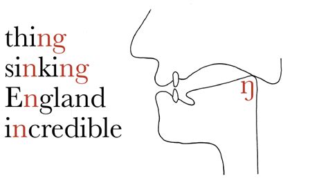 ng pronunciation english.
